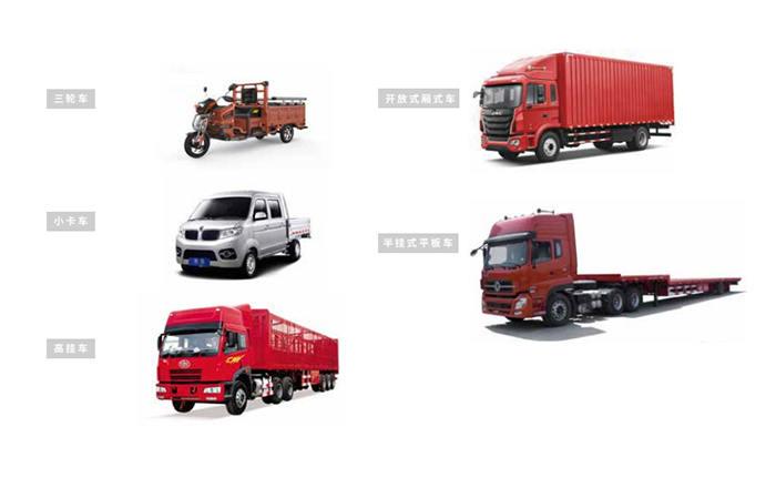 自適應(yīng)車(chē)型碼垛算法