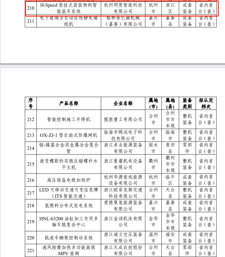 首臺(tái)套.jpg 首臺(tái)套.jpg